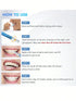 SHEIN Teeth Whitening Pen