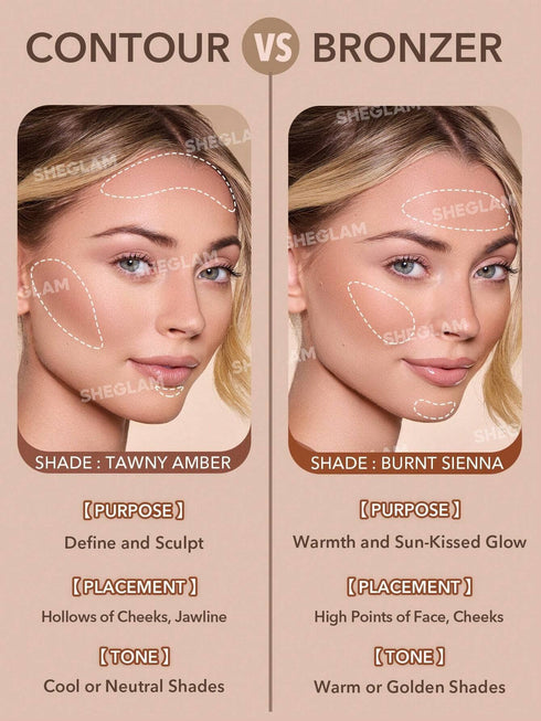SHEGLAM Sun Sculpt Liquid Contour-Warm Honey Gel Cream Contour