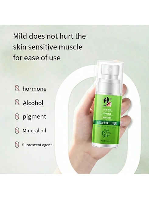 SHEIN Deodorant And Antiperspirant Spray