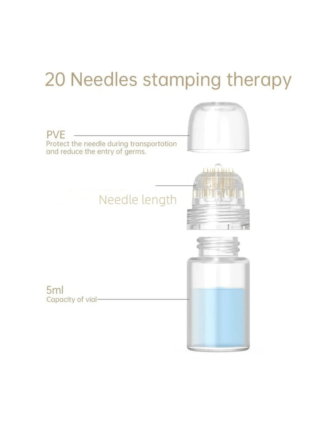 SHEIN 1pc Serum Microneedle Stamp 0.5MM 20 Derma Serum Facial Tools Bottle