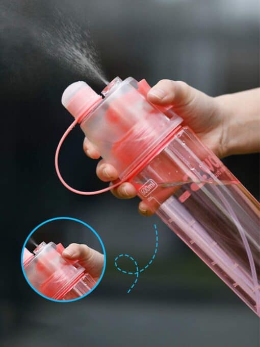 SHEIN 600ml Water Bottle