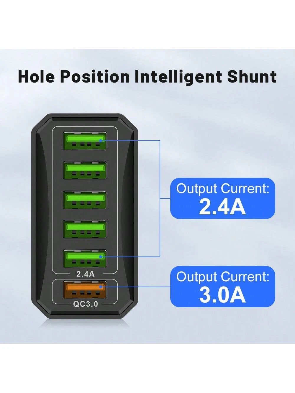 SHEIN 30W 6-Port Fast Charger Adapter, Certified High-Voltage, With QC3.0 - الصورة 4